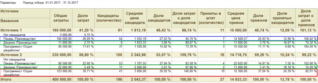 oplata-vakansiy-4.png