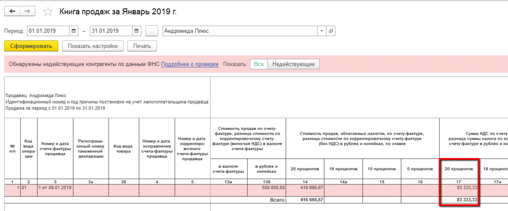 Как построить бизнес-процесс расчетов по НДС - рисунок 10 Как построить бизнес-процесс расчетов по НДС - рисунок 10