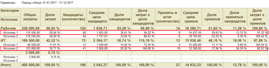 oplata-vakansiy-3.png
